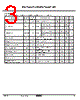 KIA7808AF/API Datasheet HTML 3Page - KEC(Korea Electronics) 