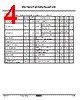 KIA7809AF/API Datasheet HTML 4Page - KEC(Korea Electronics) 