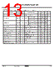 KIA7820AF/API Datasheet HTML 13Page - KEC(Korea Electronics) 
