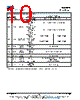 SMM0204VC3JB3 Datasheet HTML 10Page - Vishay Siliconix 
