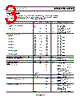 ADM824RYKS-R7 Datasheet HTML 3Page - Analog Devices 