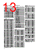 HSML-A101-R8WJ1 Datasheet HTML 13Page - Agilent(Hewlett-Packard) 