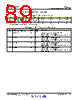 PIFE32251B-R68MS Datasheet HTML 89Page - Texas Instruments 