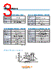 CJS-1201TB Datasheet HTML 3Page - Copal Electronics 