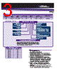 PTH05010_09 Datasheet HTML 3Page - Artesyn Technologies 