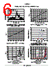 ADT7461ARMZ-R7 Datasheet HTML 6Page - ON Semiconductor 