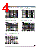 STPR520FP Datasheet HTML 4Page - STMicroelectronics 