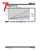 DSC2311KI2-R0001 Datasheet HTML 7Page - Microchip Technology 