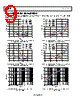 ADP5070ACPZ-R7 Datasheet HTML 9Page - Analog Devices 