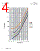 TCP70-6-R Datasheet HTML 4Page - Cooper Bussmann, Inc. 
