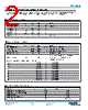V28A5T175B2 Datasheet HTML 2Page - Vicor Corporation 