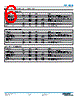 V28A5T175B2 Datasheet HTML 6Page - Vicor Corporation 