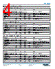 S28A5T175B2 Datasheet HTML 4Page - Vicor Corporation 