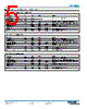 S28A5T175B3 Datasheet HTML 5Page - Vicor Corporation 