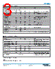S28A5T175BS3 Datasheet HTML 3Page - Vicor Corporation 