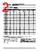 LLM3225-R10J Datasheet HTML 2Page - TOKO, Inc 