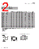 6125FF5-R Datasheet HTML 2Page - Cooper Bussmann, Inc. 
