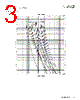 6125FF7-R Datasheet HTML 3Page - Cooper Bussmann, Inc. 