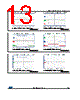 LDK220M-R Datasheet HTML 13Page - STMicroelectronics 