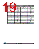 LDK220M-R Datasheet HTML 19Page - STMicroelectronics 