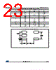 LDK220PU-R Datasheet HTML 23Page - STMicroelectronics 