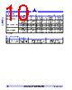 AS7C1026-12TC Datasheet HTML 10Page - Alliance Semiconductor Corporation 