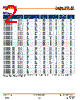 AM2D-0509S-RZ Datasheet HTML 2Page - AIMTEC 