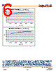 AM2D-0509S-RZ Datasheet HTML 6Page - AIMTEC 