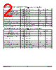 UMZ1N Datasheet HTML 2Page - Jiangsu Changjiang Electronics Technology Co., Ltd 