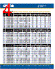 C4SME-RJS-CS0U0BB1 Datasheet HTML 4Page - Cree, Inc 