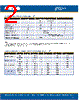 C4SME-RJS-CS34QBB1 Datasheet HTML 2Page - Cree, Inc 