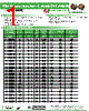 AISC-1008-R082 Datasheet HTML 1Page - Abracon Corporation 