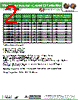AISC-1008-R10 Datasheet HTML 2Page - Abracon Corporation 
