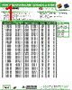 AISC-0805-R56 Datasheet HTML 1Page - Abracon Corporation 
