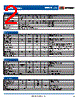 ISC0348S05. Datasheet HTML 2Page - XP Power Limited 