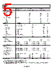 AD8227ARMZ-R71 Datasheet HTML 5Page - Analog Devices 