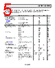 ADA4950-2YCPZ-R2 Datasheet HTML 5Page - Analog Devices 