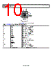 ADA4940-2ACPZ-R7 Datasheet HTML 10Page - Analog Devices 