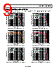 ADA4950-2YCPZ-R7 Datasheet HTML 9Page - Analog Devices 