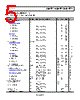 ADA4077-1ARMZ-R7 Datasheet HTML 5Page - Analog Devices 