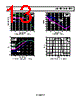 ADA4096-2ACPZ-R7 Datasheet HTML 13Page - Analog Devices 