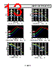 ADA4610-2ACPZ-R7 Datasheet HTML 13Page - Analog Devices 