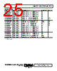 ADA4610-2ARMZ-R7 Datasheet HTML 25Page - Analog Devices 