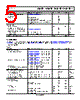 ADA4891-2ARZ-R7 Datasheet HTML 5Page - Analog Devices 