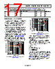 ADA4891-2ARMZ-R7 Datasheet HTML 17Page - Analog Devices 