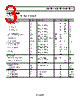 ADA4004-2ARZ-R7 Datasheet HTML 3Page - Analog Devices 
