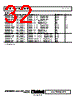 ADA4522-1ARMZ-R7 Datasheet HTML 32Page - Analog Devices 