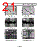 ADA4177-2ARZ-R7 Datasheet HTML 21Page - Analog Devices 
