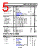 ADA4522-2ARMZ-R7 Datasheet HTML 5Page - Analog Devices 