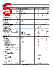 AD8233ACBZ-R7 Datasheet HTML 5Page - Analog Devices 
